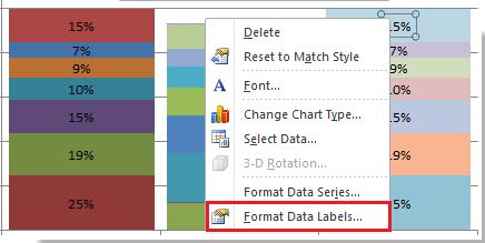 Hướng dẫn chèn đường dẫn (Leader Line) vào biểu đồ cột chồng trong Excel
